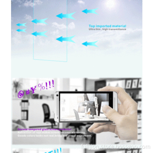 Super anti-crack anti-scratch tempered-glass screen protector for HTC ONE MAX